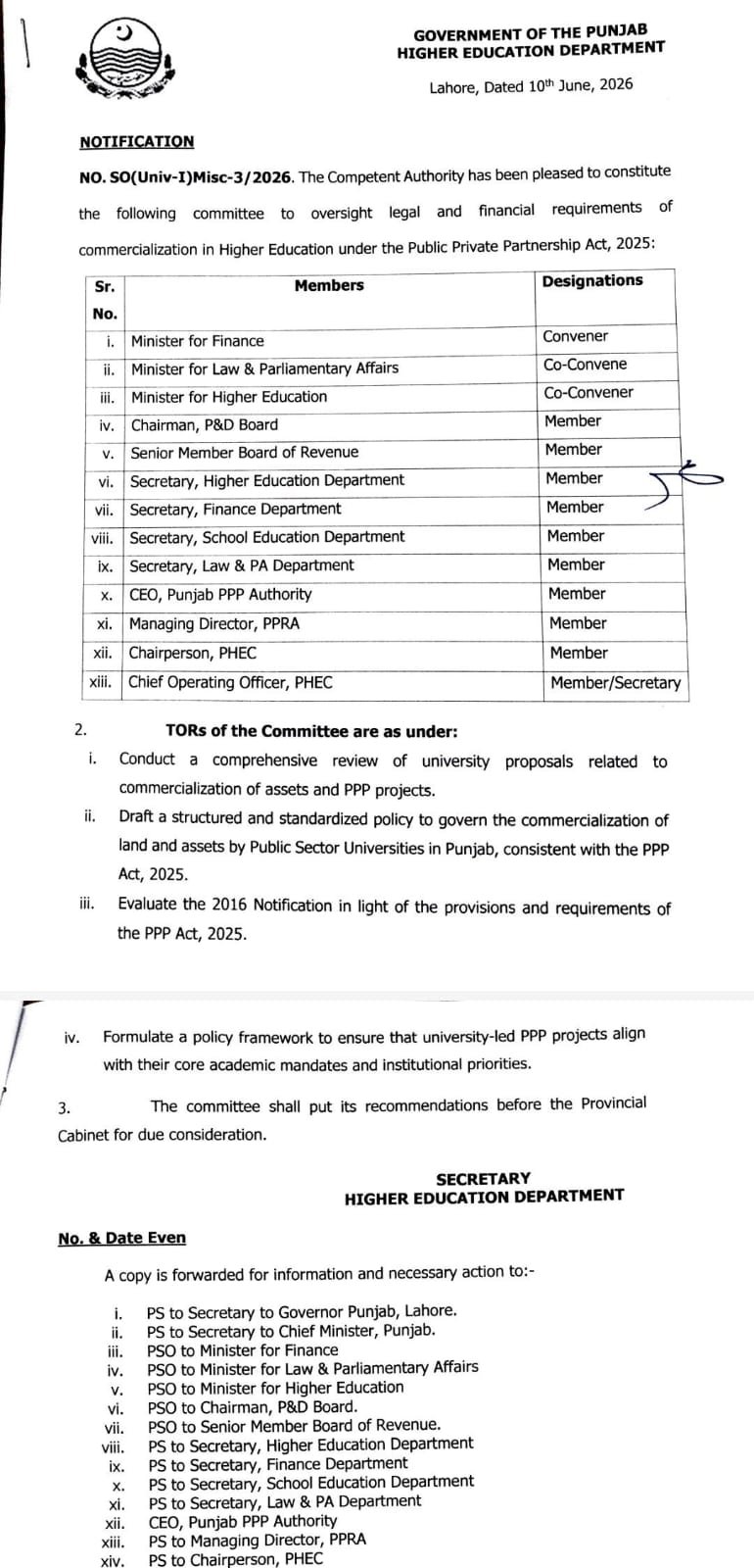 Punjab Higher Education Department Constitutes High-Level Committee for University Commercialization and PPP Projects